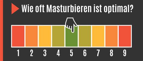 besser masturbieren|Selbstbefriedigung • So gesund ist Masturbieren & Onanieren!.